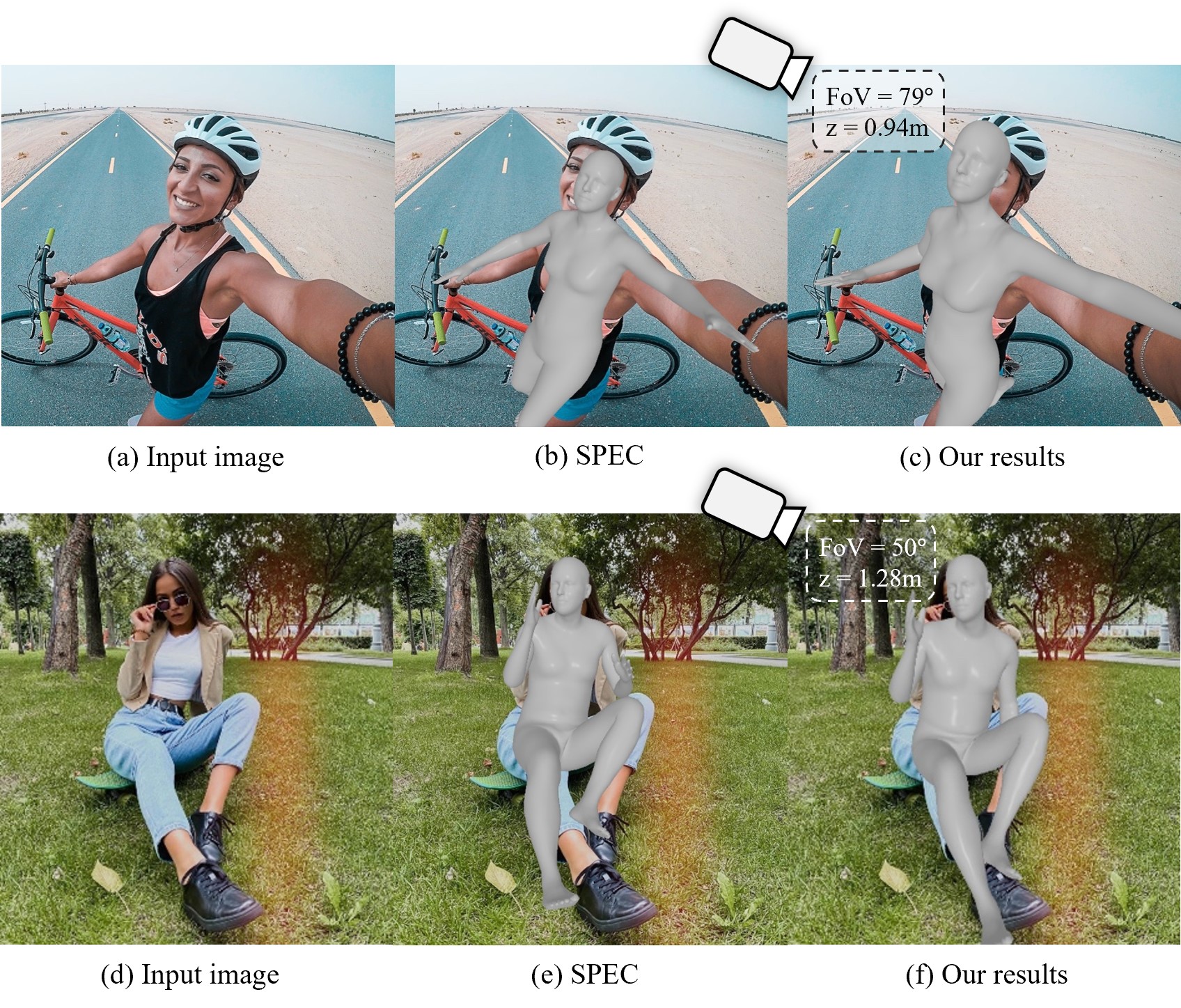 [Zolly: Zoom Focal Length Correctly for Perspective-Distorted Human Mesh Reconstruction](https://wenjiawang0312.github.io/projects/zolly/)